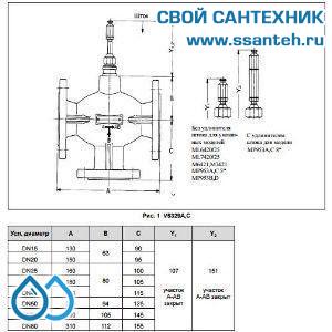 10235 Honeywell, V5015A1151 Клапан трехходовой линейный смесительный фланцевый, PN6, DN100, Kvs 140.0, 38мм, 2…120 °C