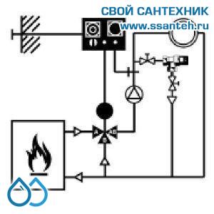 11196 Honeywell DU145-3/4A Клапан перепускной и перепада давления, PN3, 0,1 ... 0,6 бар, 110 °С, 70 кВт (60 000 кКал/час)