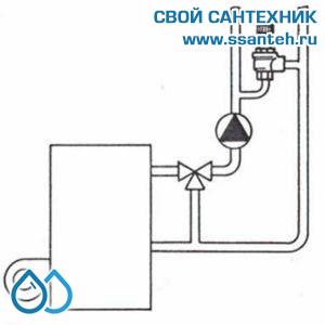 05782 WATTS Клапан перепускной USVR20 3/4"