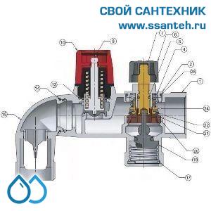 08442 WATTS Группа безопасности бойлера SFR, 1", 7 бар